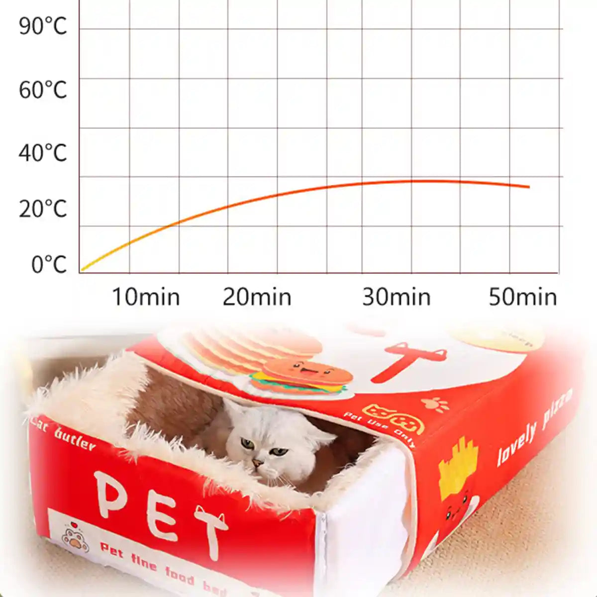 Warm Rectangular Pet Bed with Plush Interior