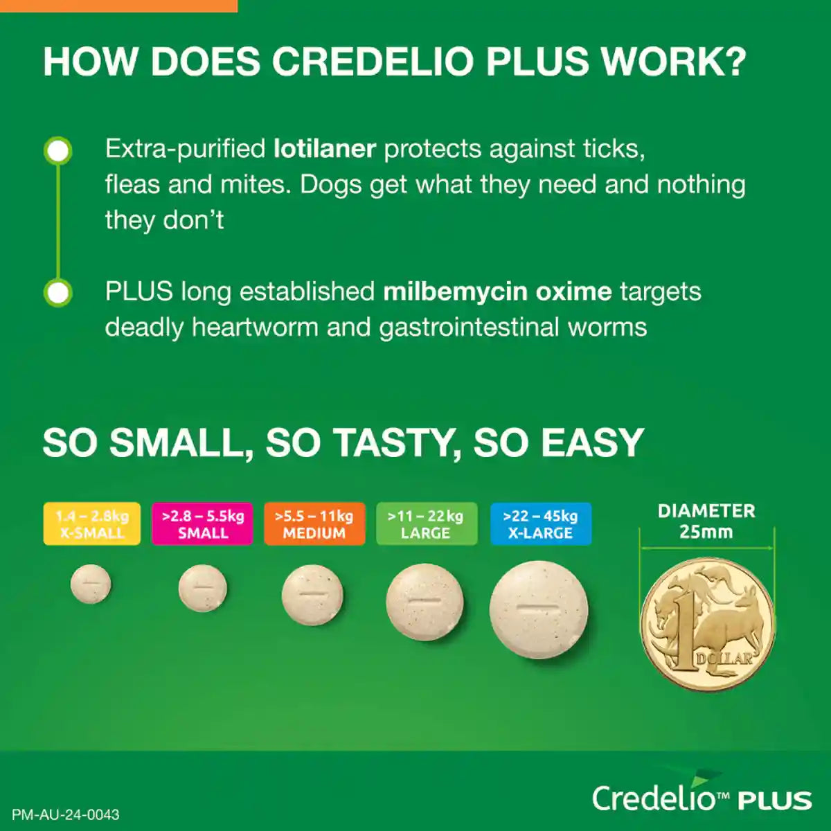 Credelio Plus Chewable Tablets For Medium Dogs 5.6-11kg