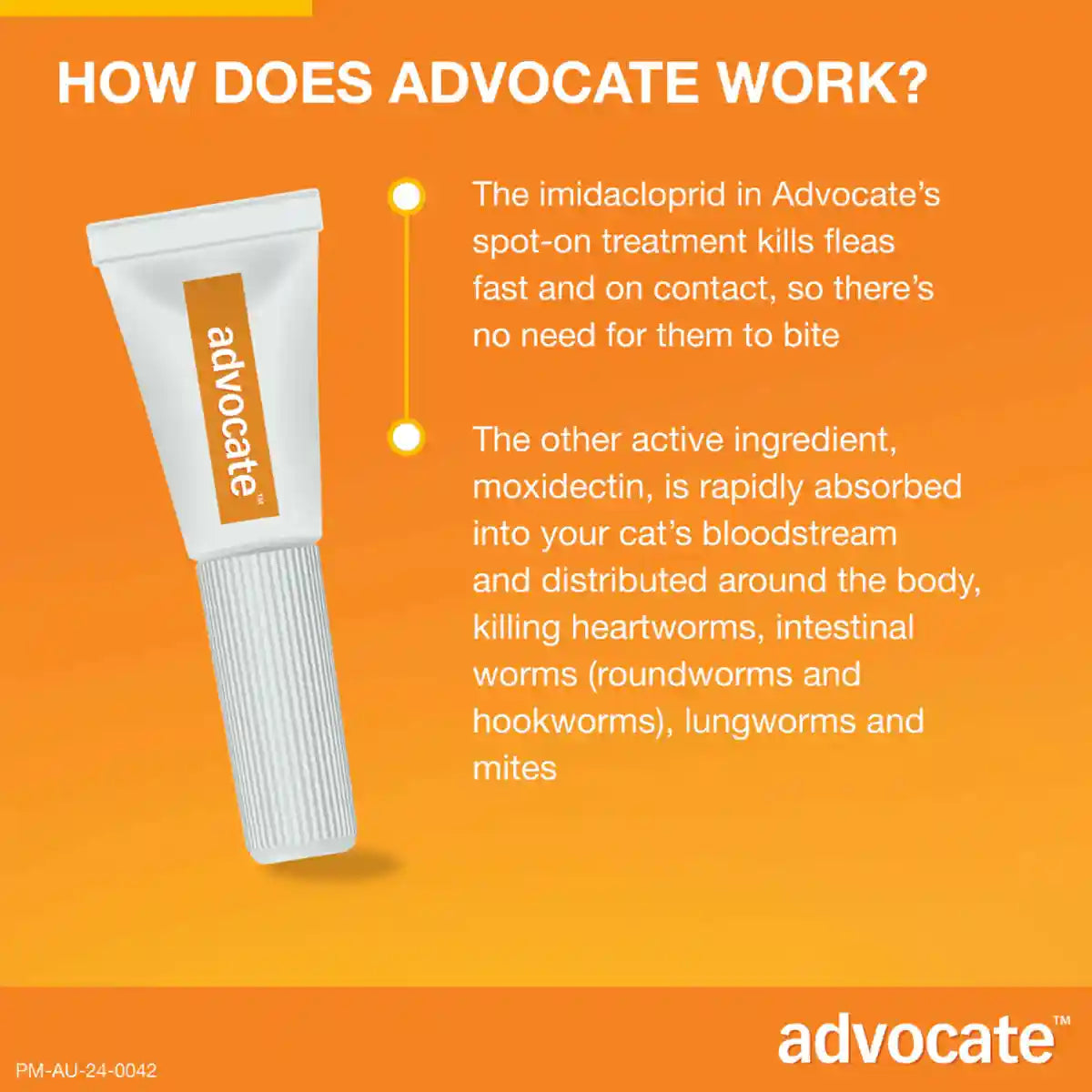 Advocate Spot-On For Kittens & Small Cats Up To 4kg