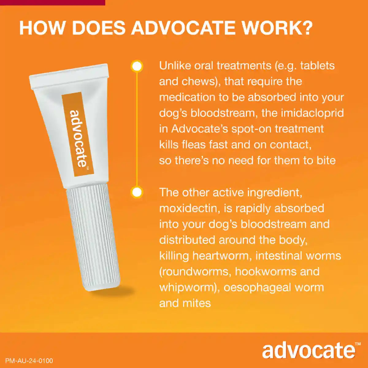 Advocate Spot-On For Dogs 10-25kg