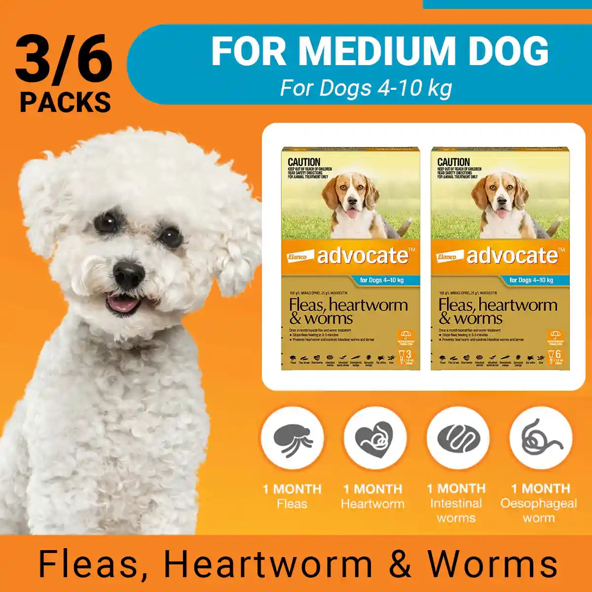 Advocate Spot-On For Medium Dogs 4-10kg