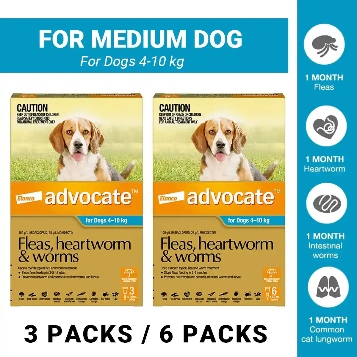 Advocate Spot-On For Medium Dogs 4-10kg