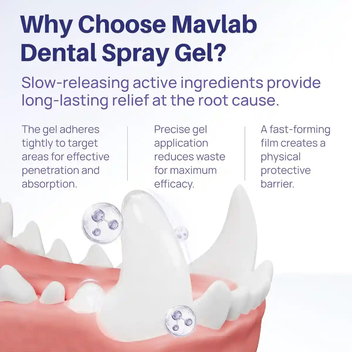 Mavlab Dental Spray Gel 125ml