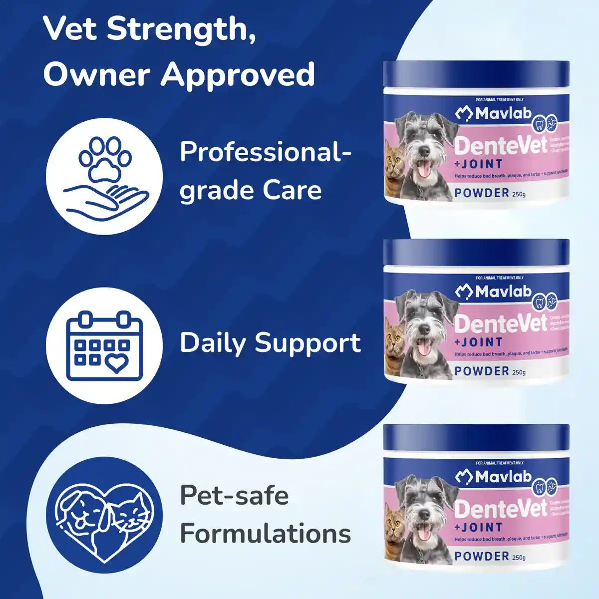 Mavlab DenteVet + Joint Powder â Dental & Joint Support For Pets