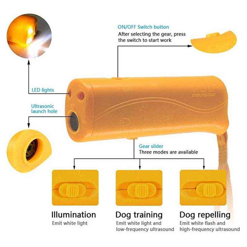 Ultrasonic Dog Repeller Deterrent Device Handheld Dog Chaser with LED Flashlight