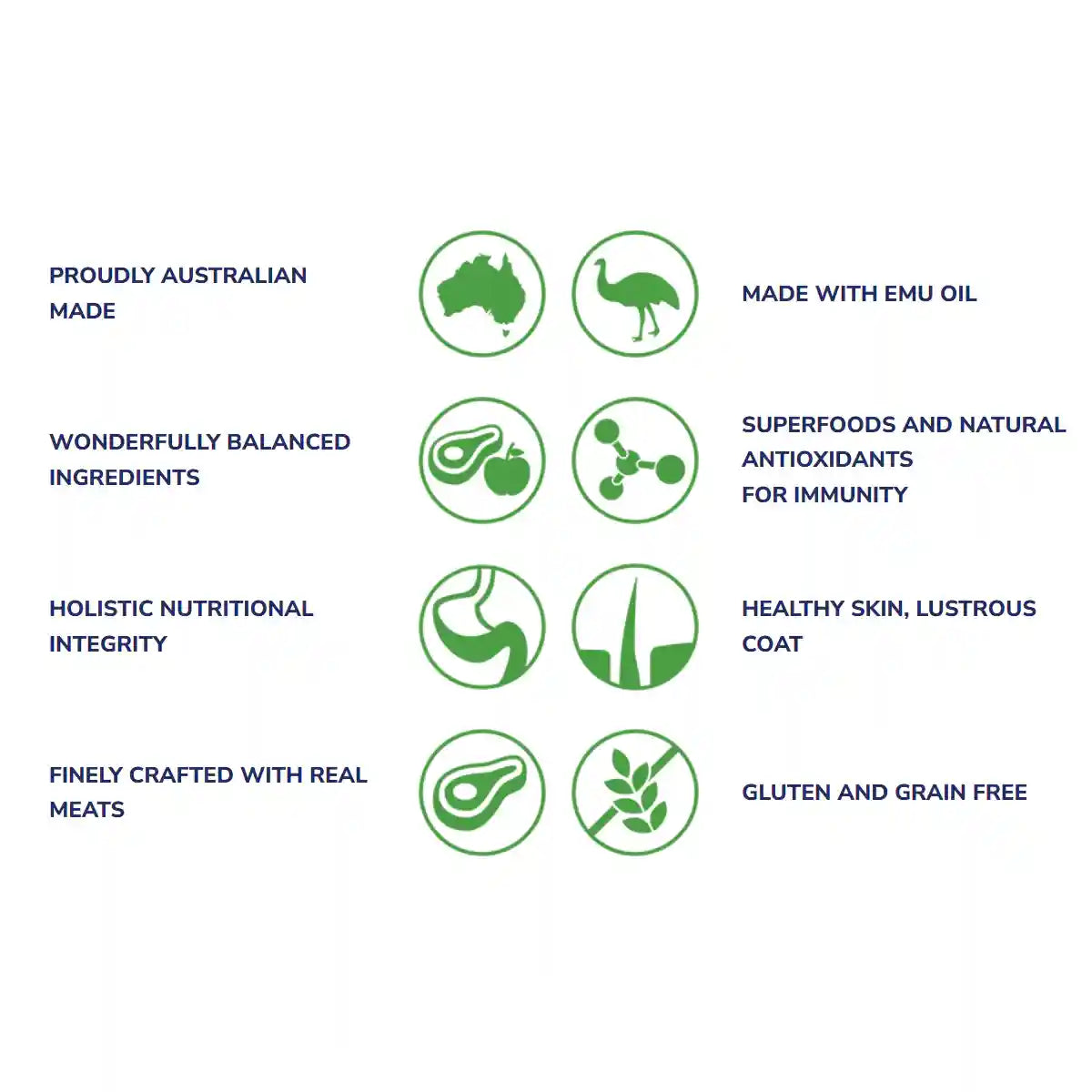 HYPRO DOG CHICKEN & DUCK 20KG