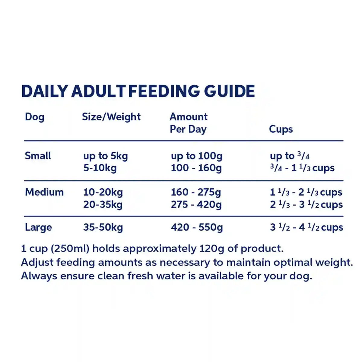 HYPRO DOG CHICKEN & DUCK 20KG