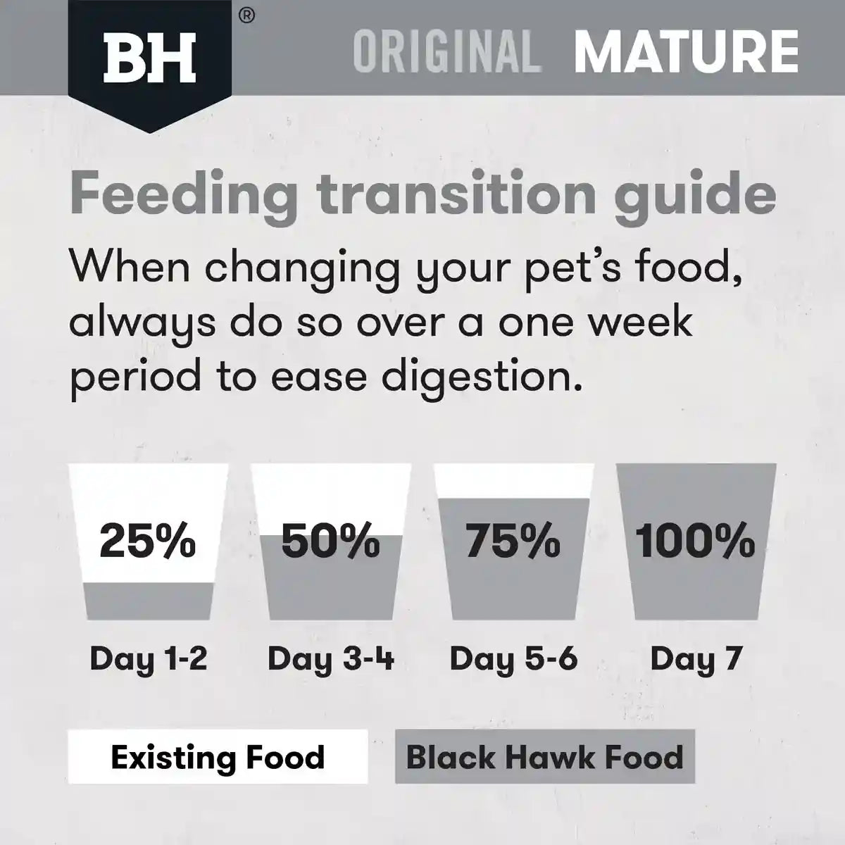 Black Hawk Mature Dog Food Lamb & Rice 20kg