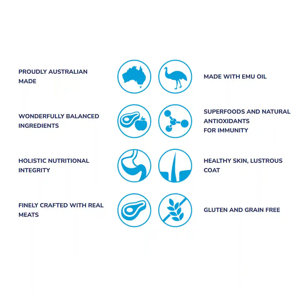 HYPRO DOG OCEAN FISH 20KG