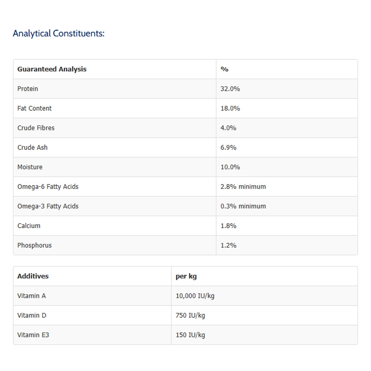 Taste of the Wild Appalachian Valley Small Breed Venison Dog Food 2kg/5.6kg