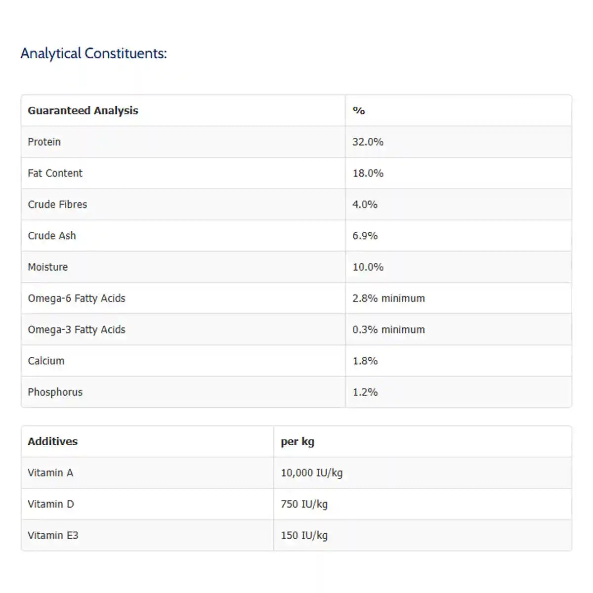 Taste of the Wild Appalachian Valley Small Breed Venison Dog Food 2kg/5.6kg