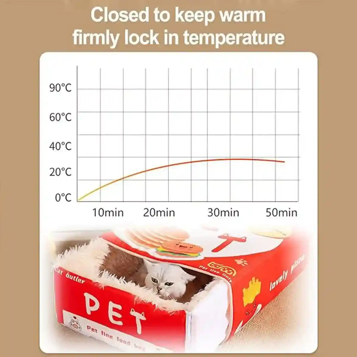 Snack-Themed Plush Cat Bed Cozy Rectangular Pet Sleeping Nest