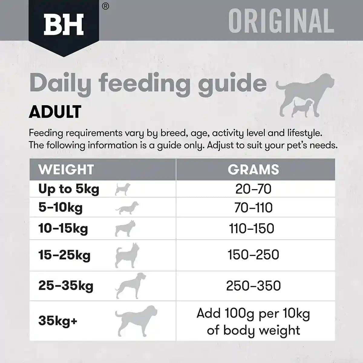 Black Hawk Dog Food Adult Lamb and Rice 3KG High Quality Premium Nutrition