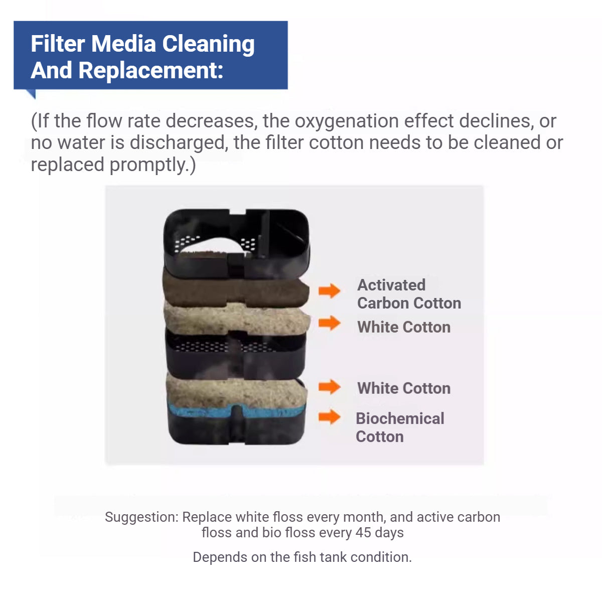 Amtra Aquarium Canister Filter