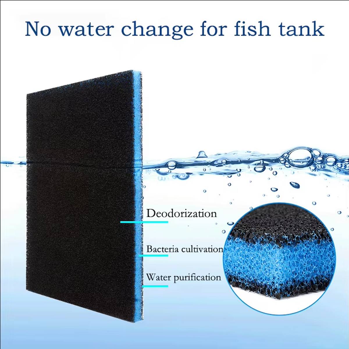 Aquarium Filter Sponge 2PCS - Biochemical Black Cotton Pad