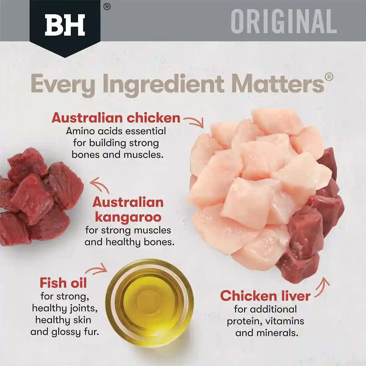 Black Hawk Original Dry Cat Food Adult Chicken And Kangaroo 4/8KG