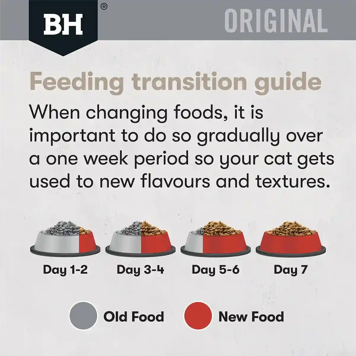 Black Hawk Original Dry Cat Food Adult Chicken And Kangaroo 4/8KG