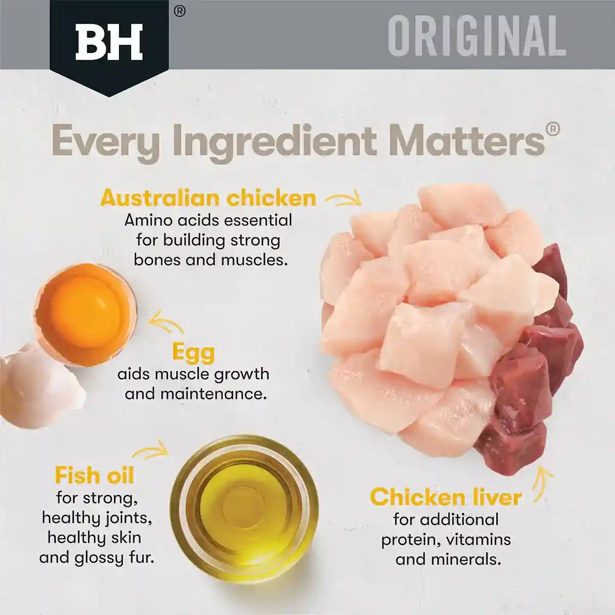 Black Hawk Original Dry Cat Food Adult Chicken 4/12KGKG