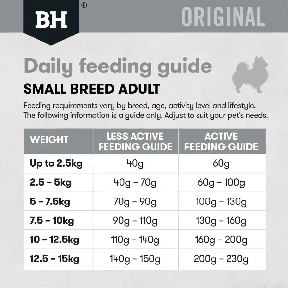 Black Hawk Lamb And Rice Small Breed Dry Dog Food 10kg