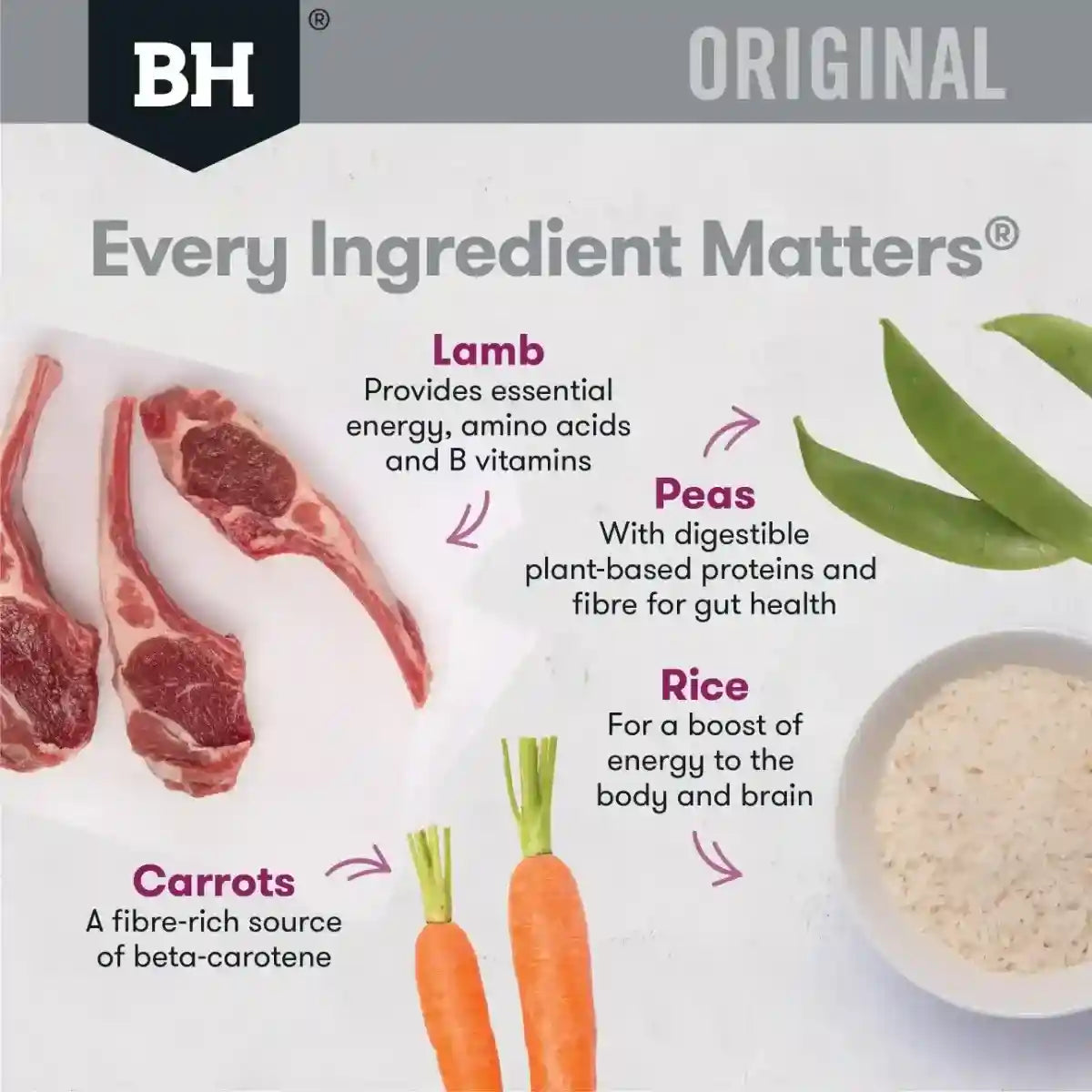 Black Hawk Lamb And Rice Small Breed Dry Dog Food 10kg