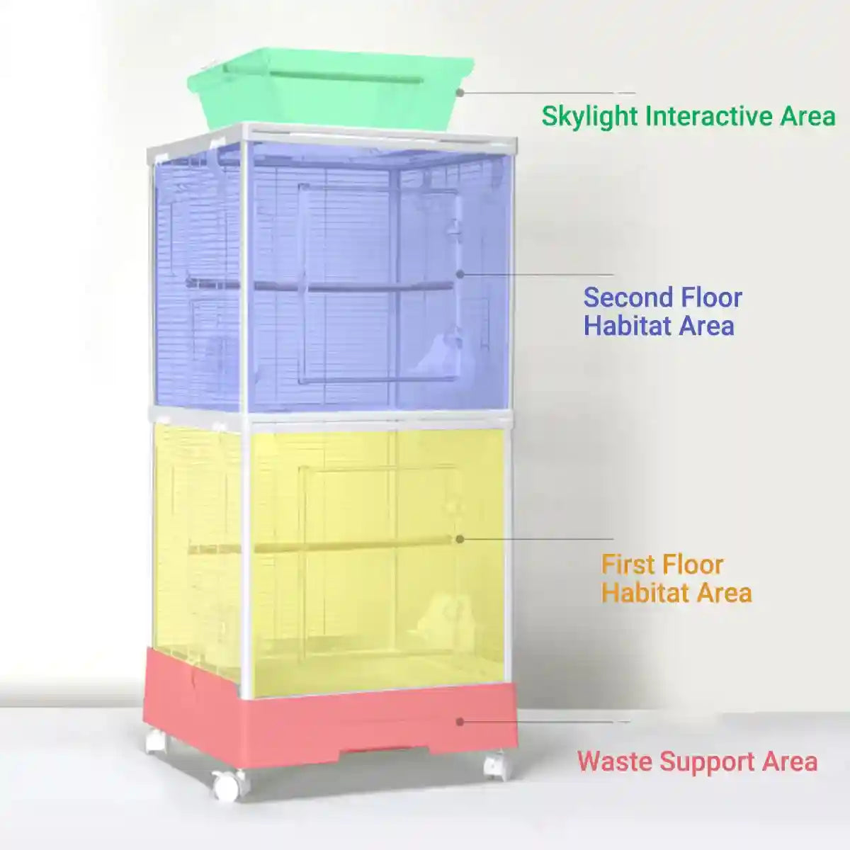 Modern Large Bird Cage with Acrylic Panels and Skylight Playtop