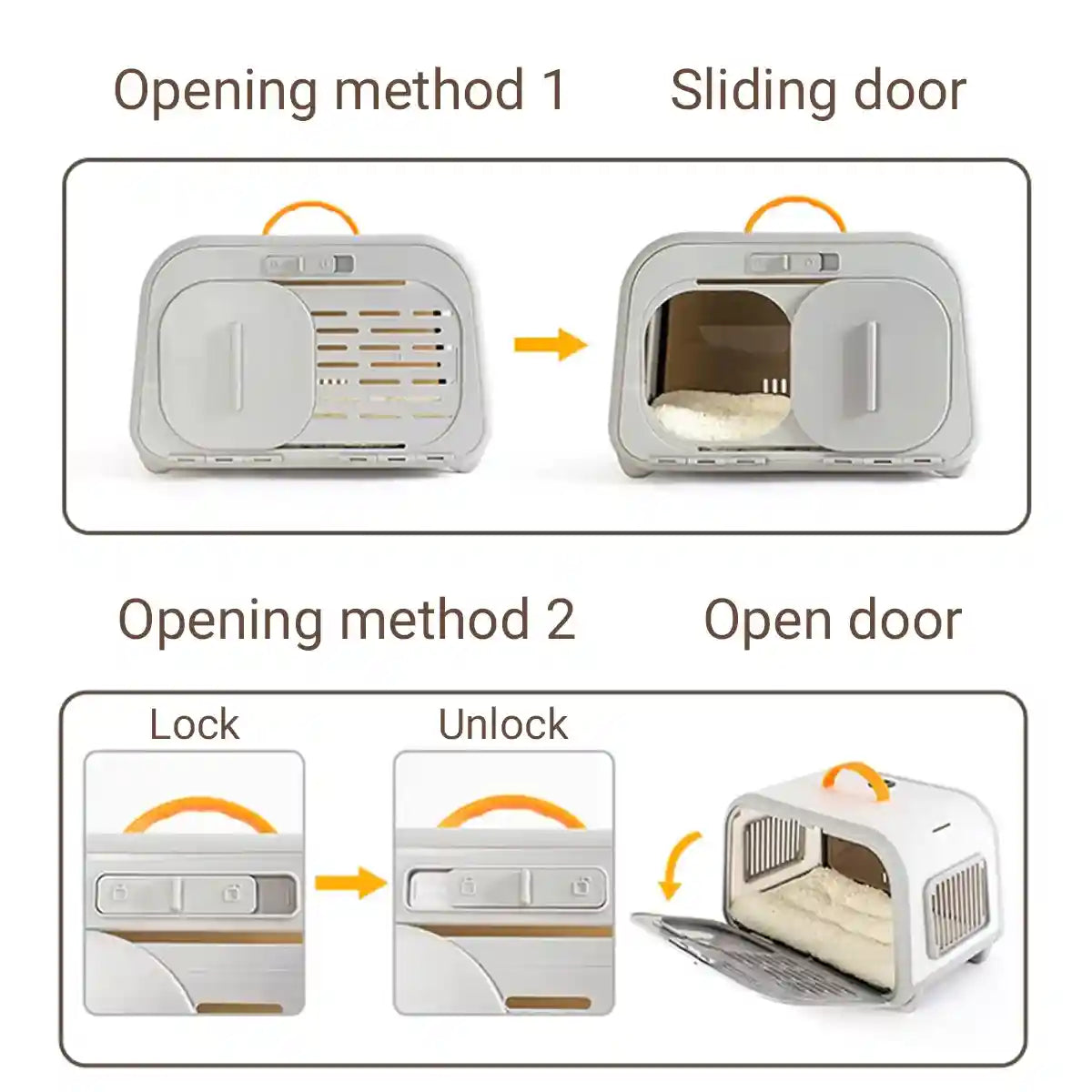 Portable Cat Carrier with Thermometer and Sherpa Pad