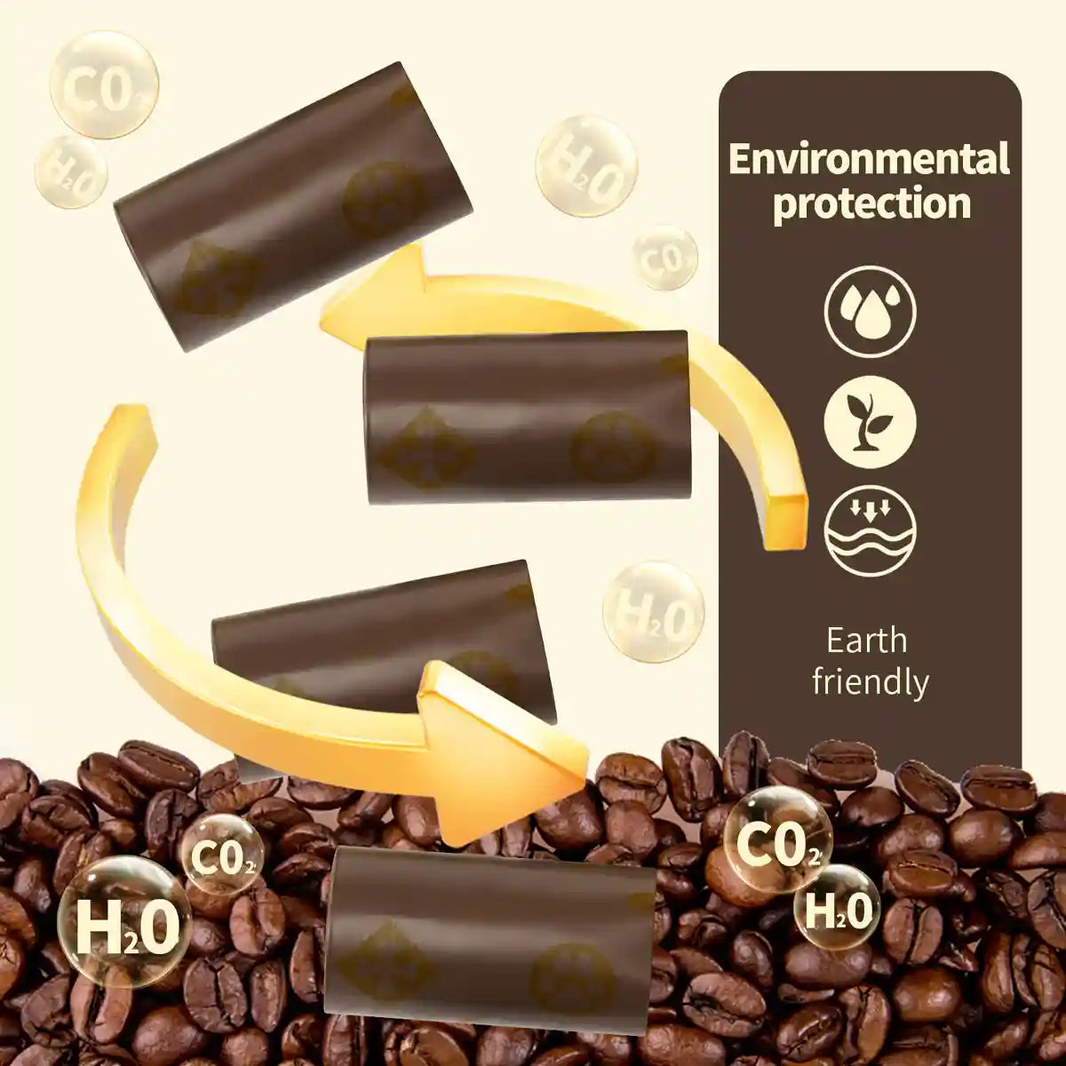 Coffee Scented Pet Poop Bags 270pcs (18 Rolls) Leakproof
