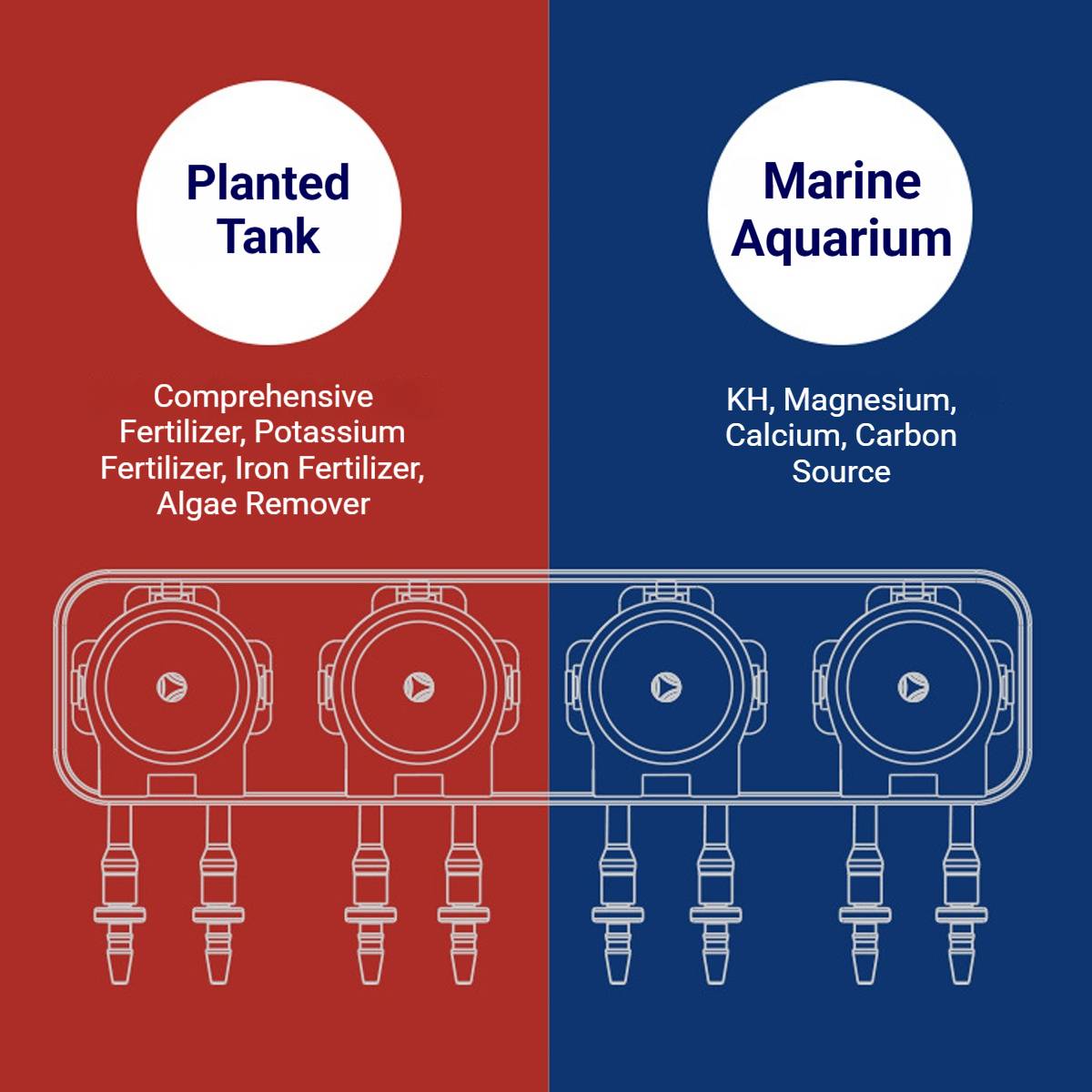 Reef Dosing Pump D4 - Magic Point 4-Head Aquarium Titration Pump