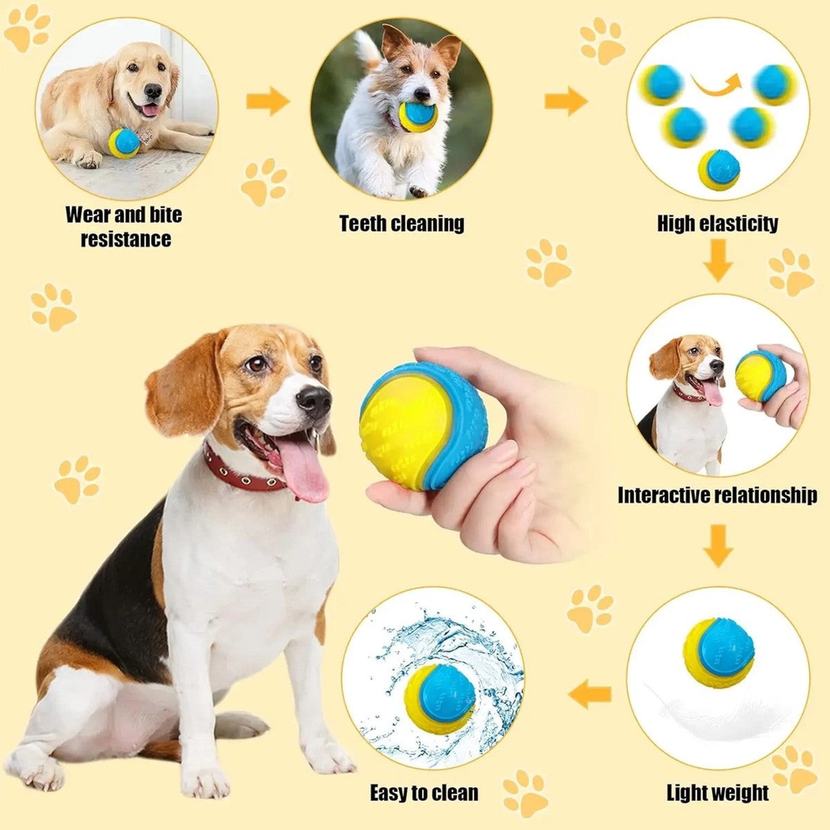 4-Pack Textured Dog Chew Balls