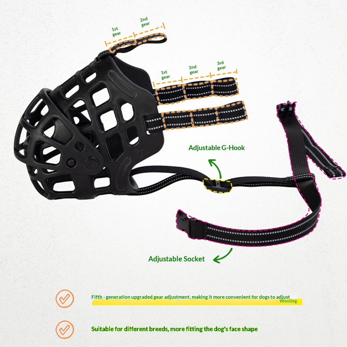 Soft Silicone Dog Muzzle, Breathable Basket Muzzle (S/M/L)