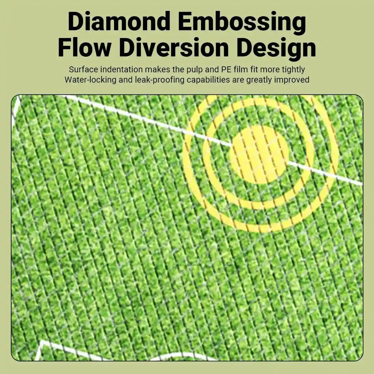 Dog Training Urinary Pads Fast Absorption & Leak-Proof