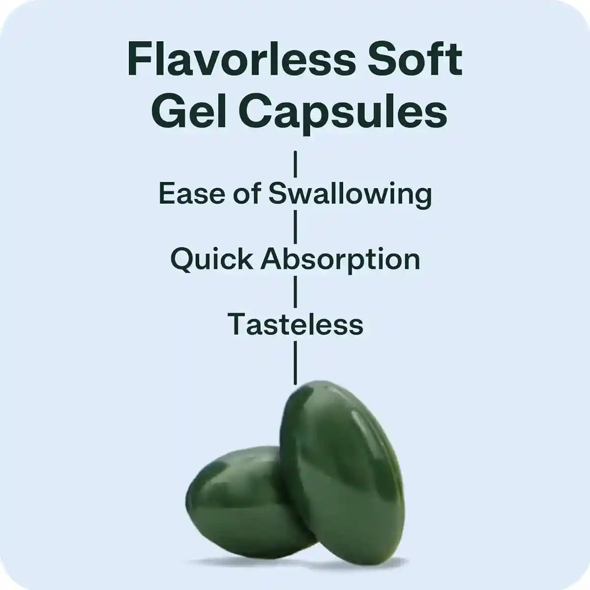 Epijoint Joint Health Supplement 60 Capsules With Epiitalis