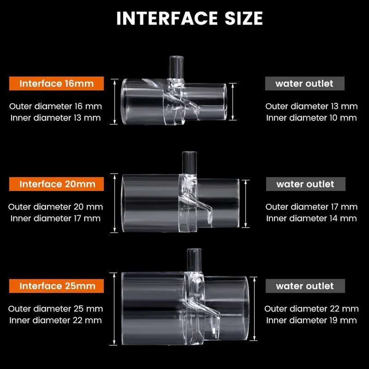 Aquarium Oxygen Diffuser - Duckbill Water Outlet Pipe