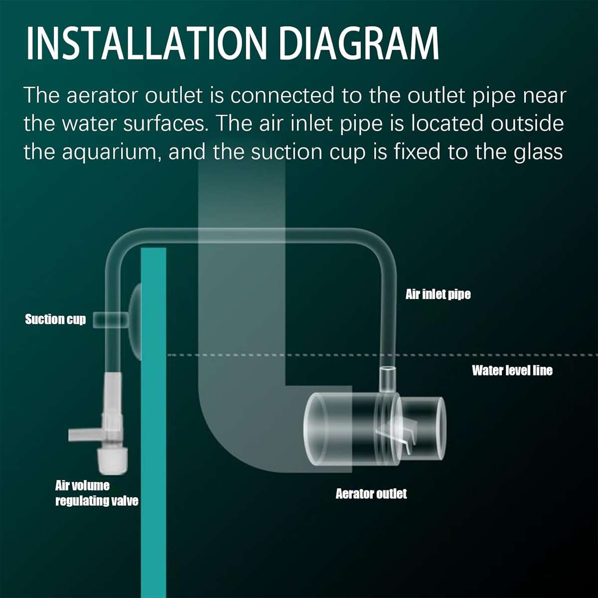 Aquarium Oxygen Diffuser - Duckbill Water Outlet Pipe