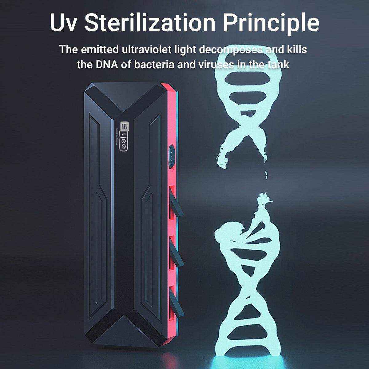 Fish Tank UV Germicidal Lamp for Water Purification Algae Sterilization Aquarium