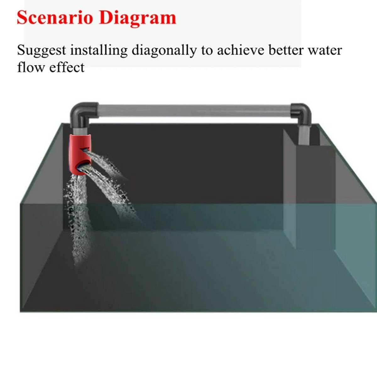 Aquarium Outlet Nozzle 3-Way Flow Return Pipe