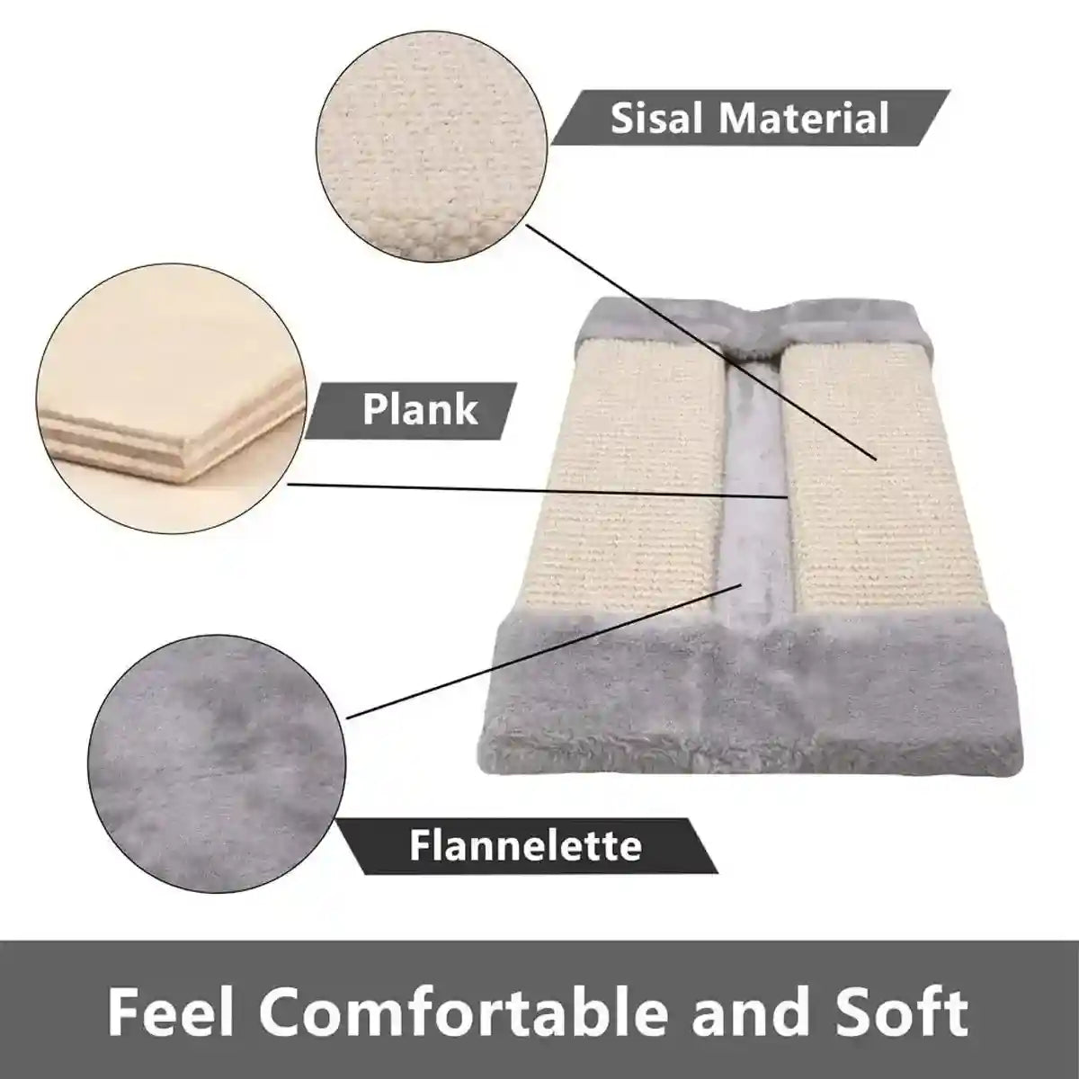 Foldable Wall Protector with Cat Scratching Board for Corners and Floors