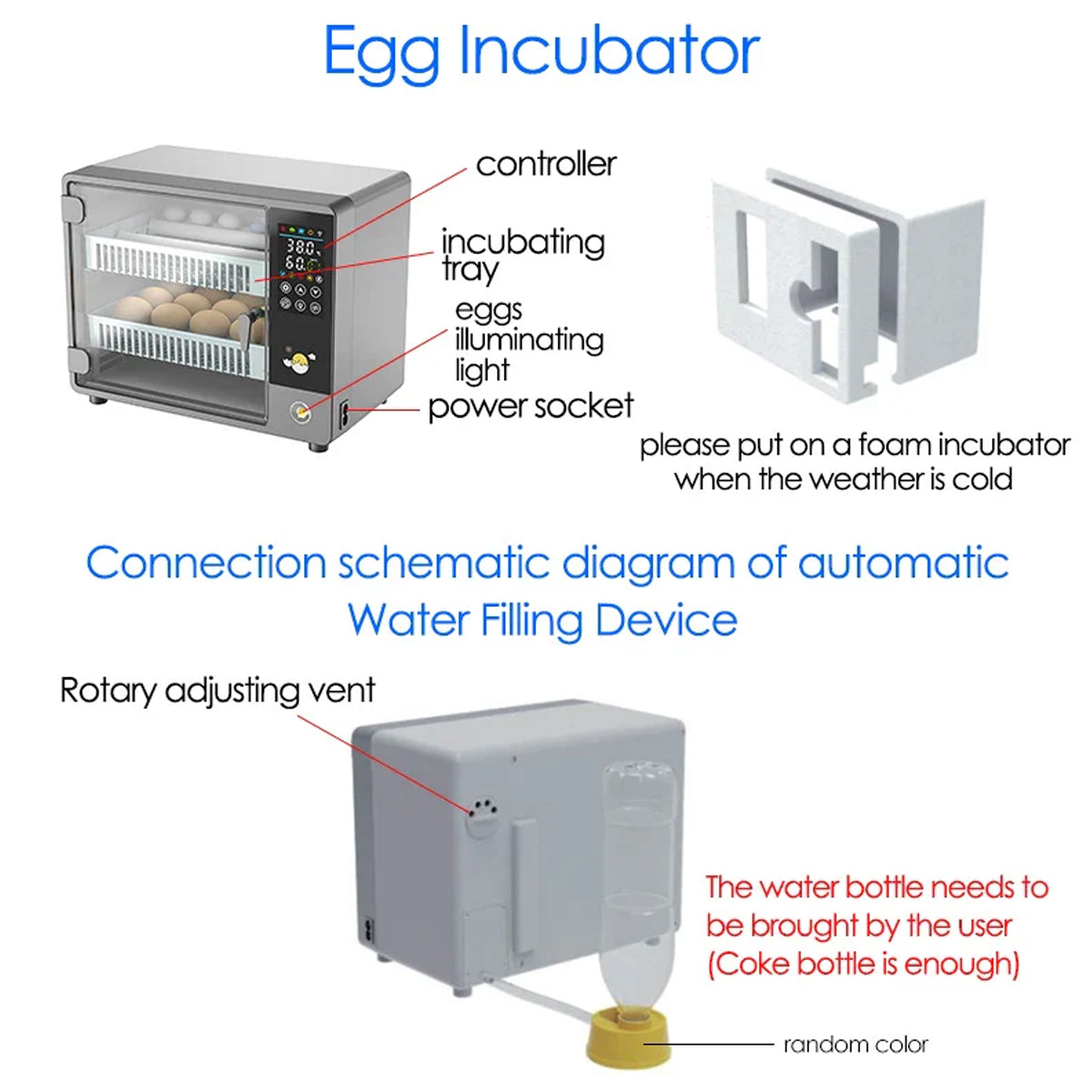 Fully Automatic Egg Incubator With Touch Screen