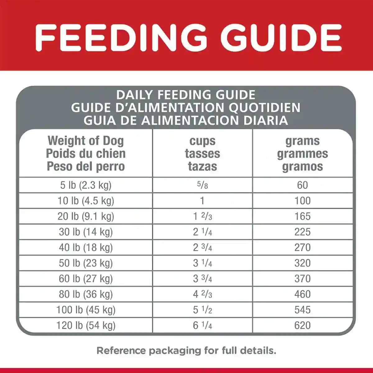 Hills Adult Healthy Mobility Dry Dog Food 12KG