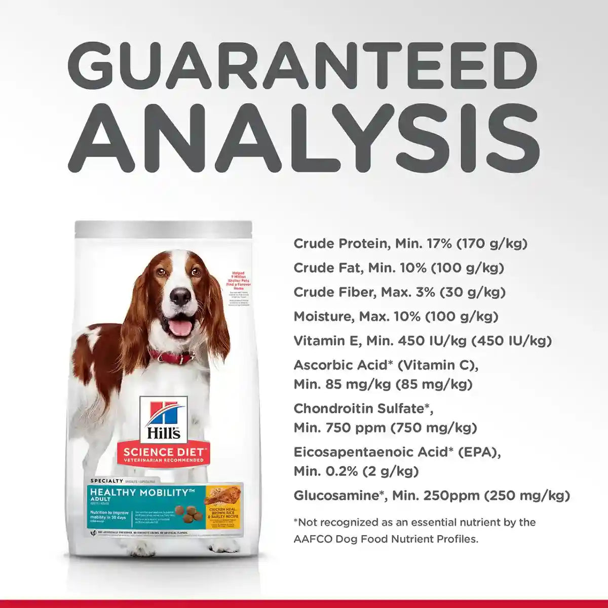 Hills Adult Healthy Mobility Dry Dog Food 12KG