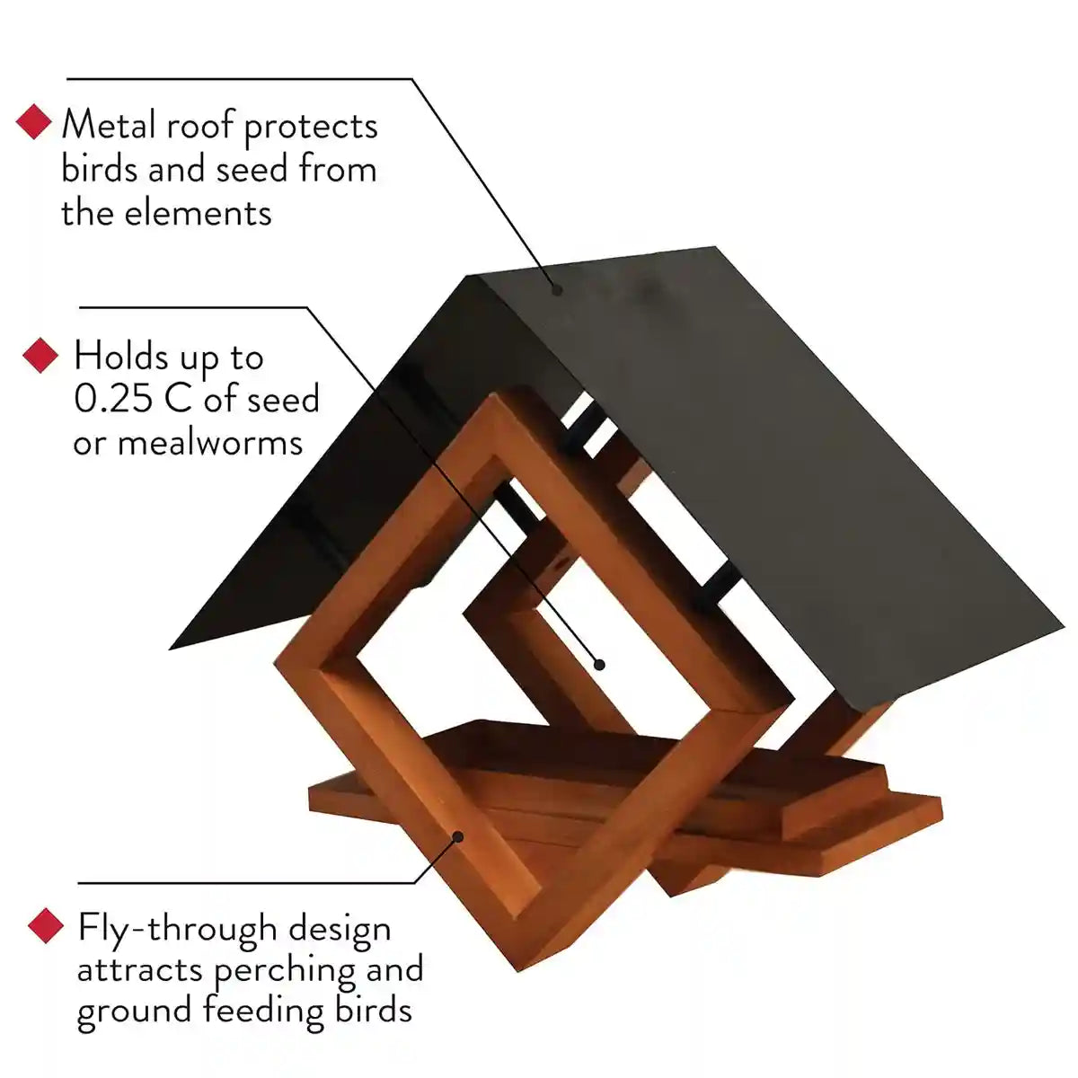 Hanging Wooden Bird Feeder With Metal Roof Fly-Through Outdoor Feeder