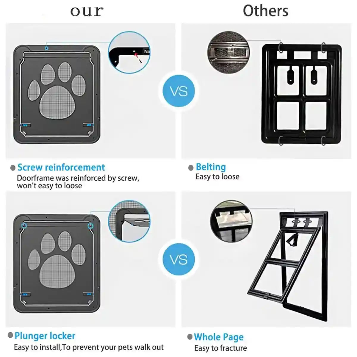 Magnetic Lock Pet Screen Door for Cats and Dogs
