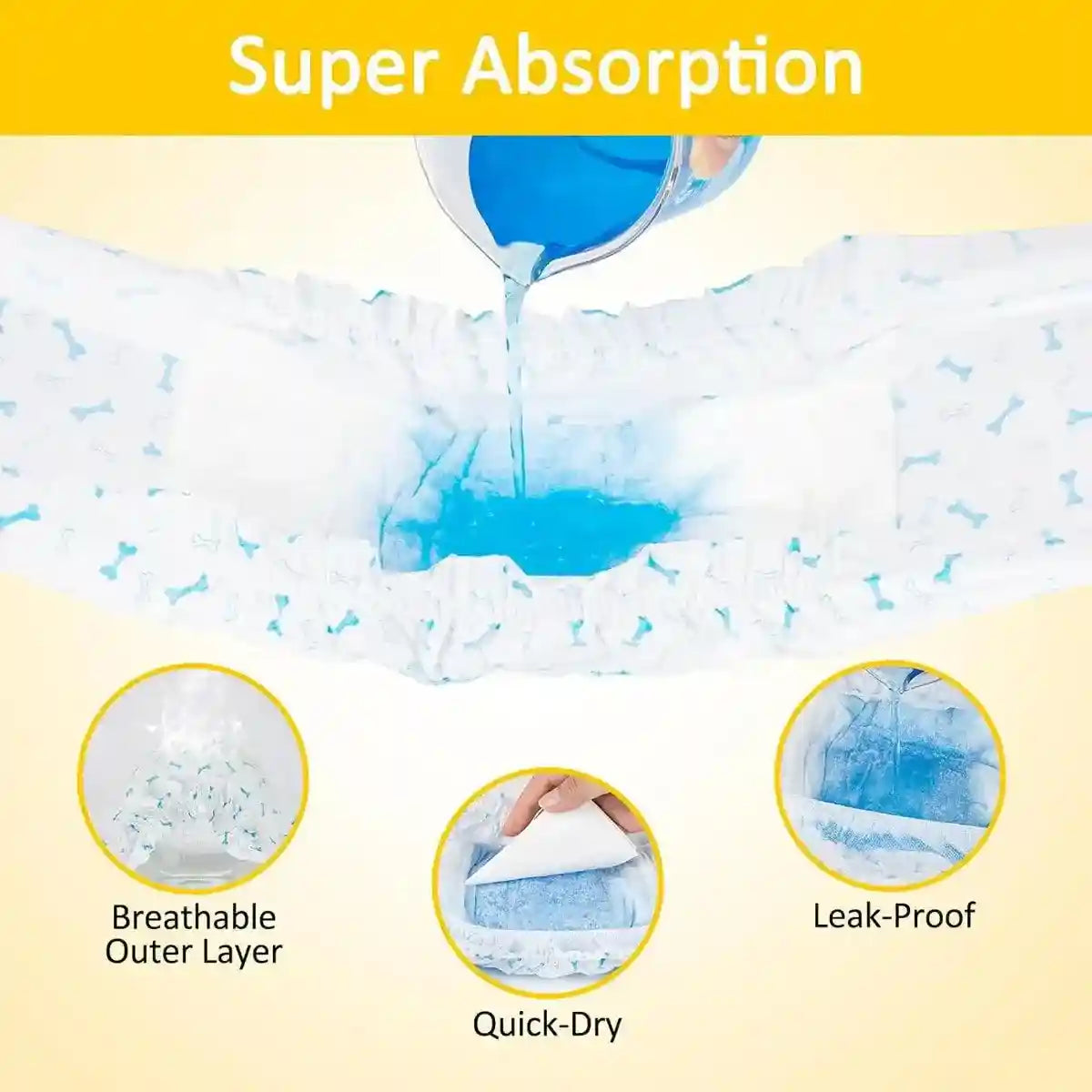 Male Dog Diapers Adjustable Fit Leak-Proof with Wetness Indicator