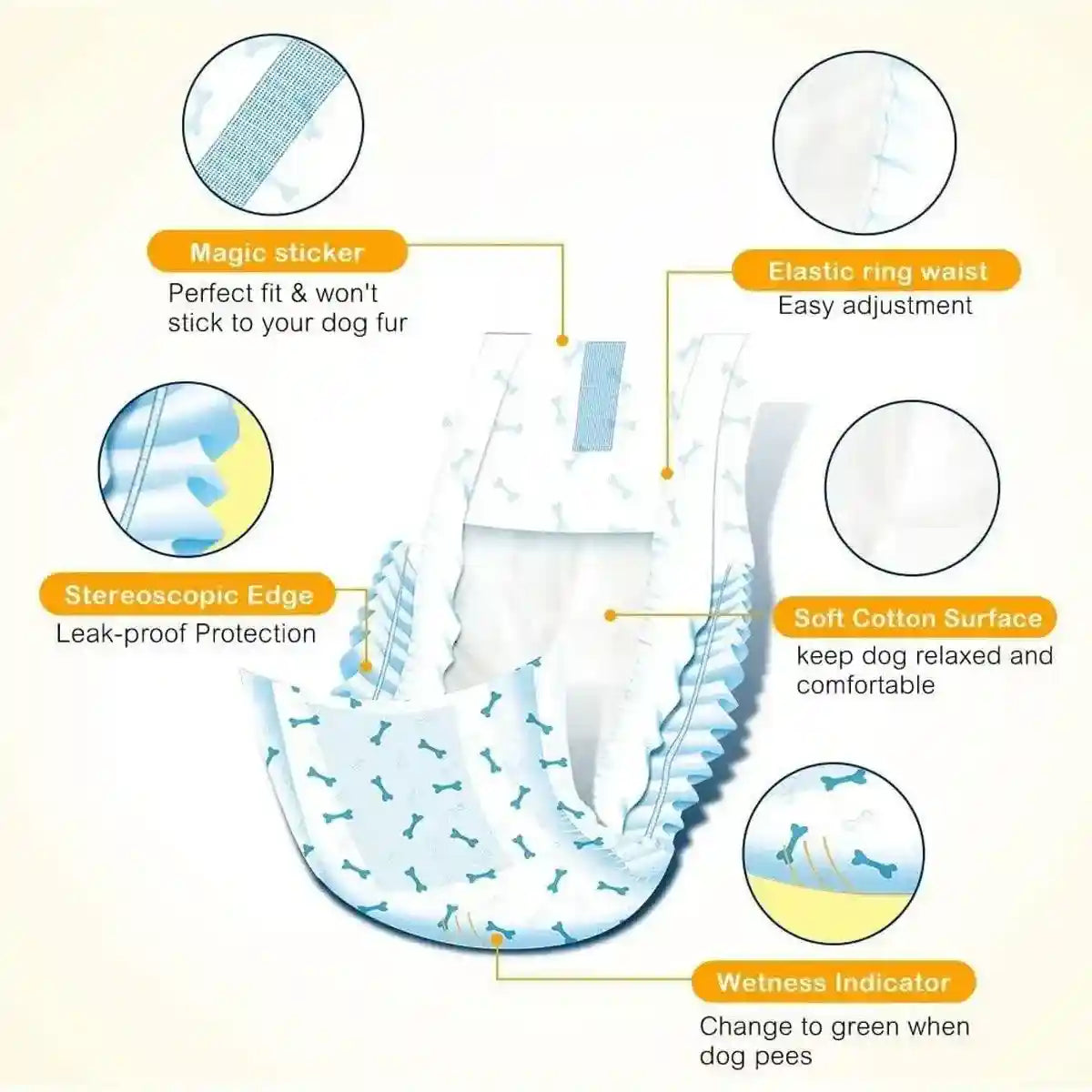 Male Dog Diapers Adjustable Fit Leak-Proof with Wetness Indicator