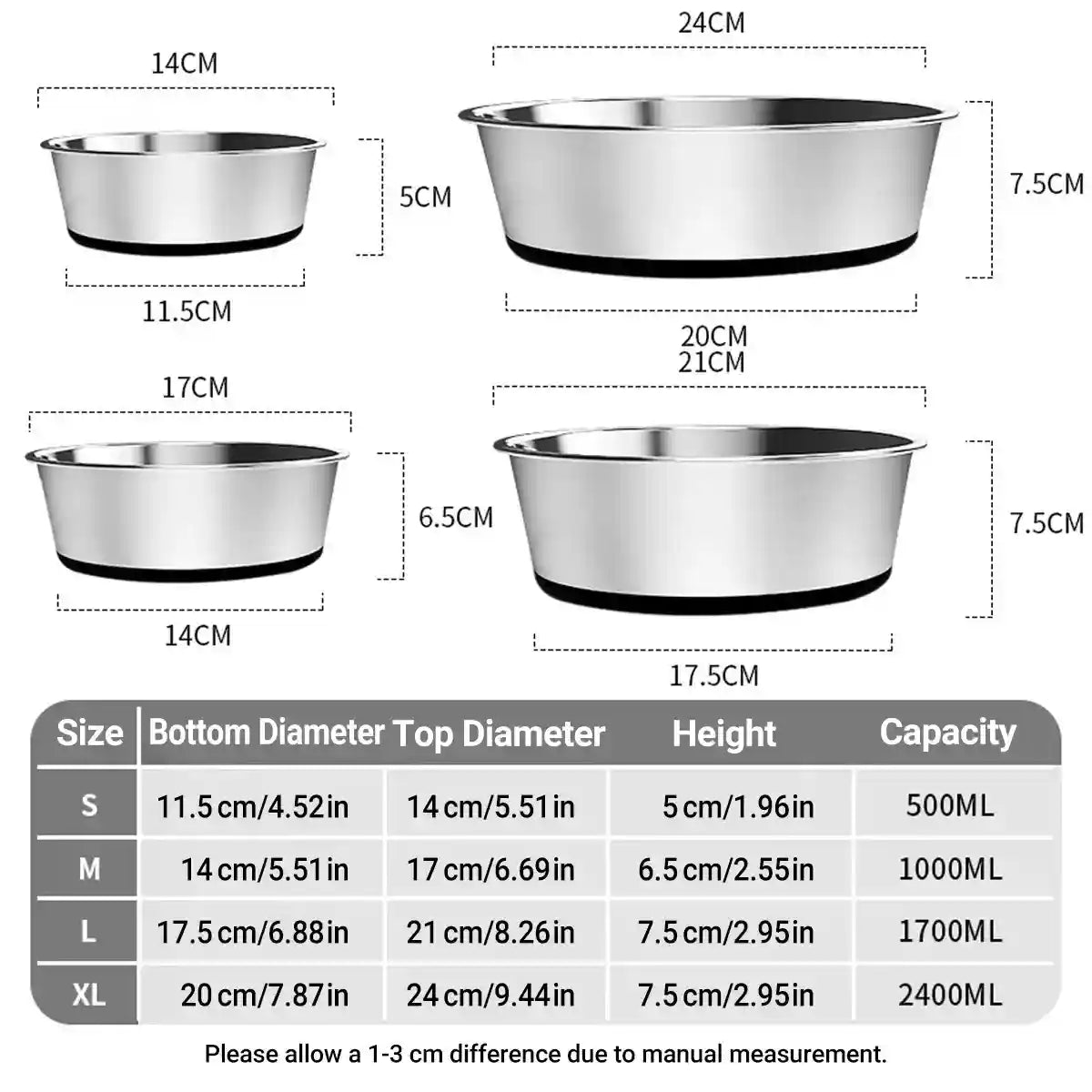 Stainless Steel Pet Dish with Non Slip Dog Bowl Base for Clean Feeding