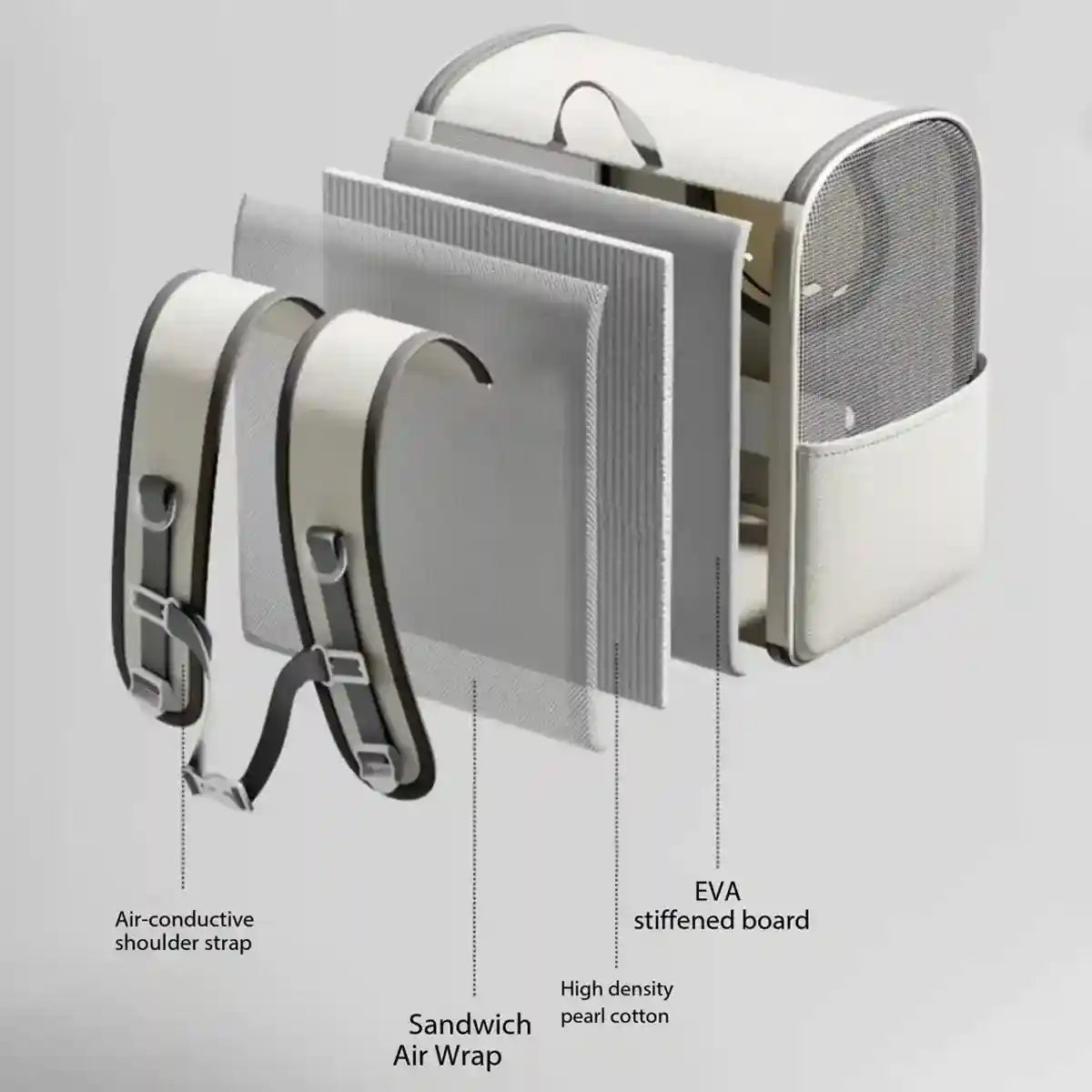 Space Capsule Cat Backpack Carrier with Panoramic Window