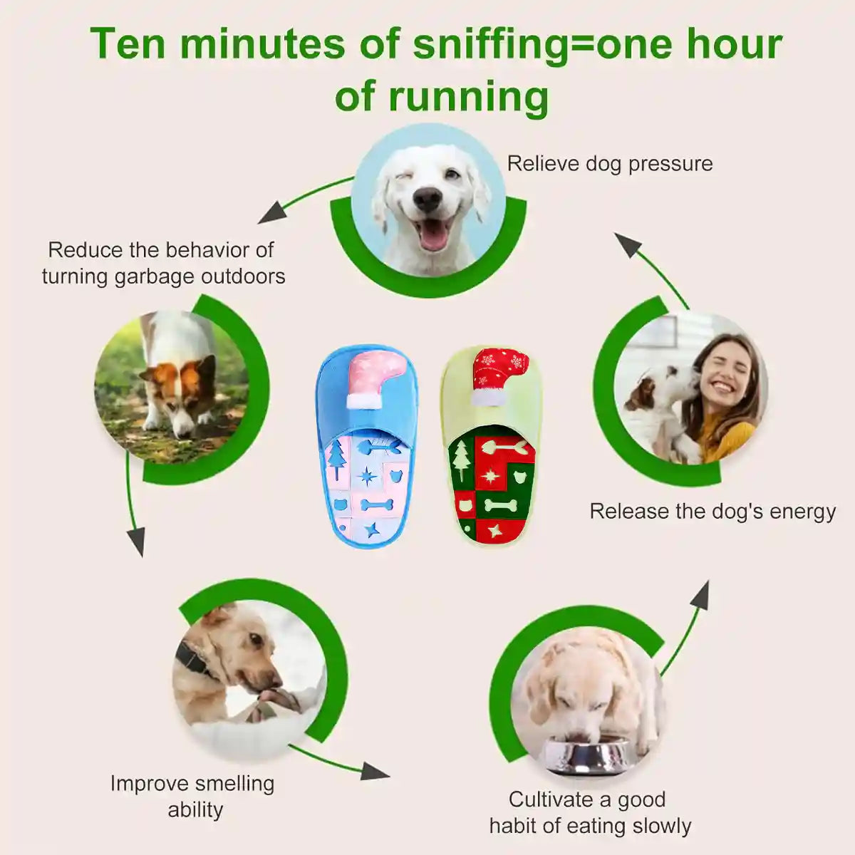 Dog Puzzle Feeders Dog Feeder Toy