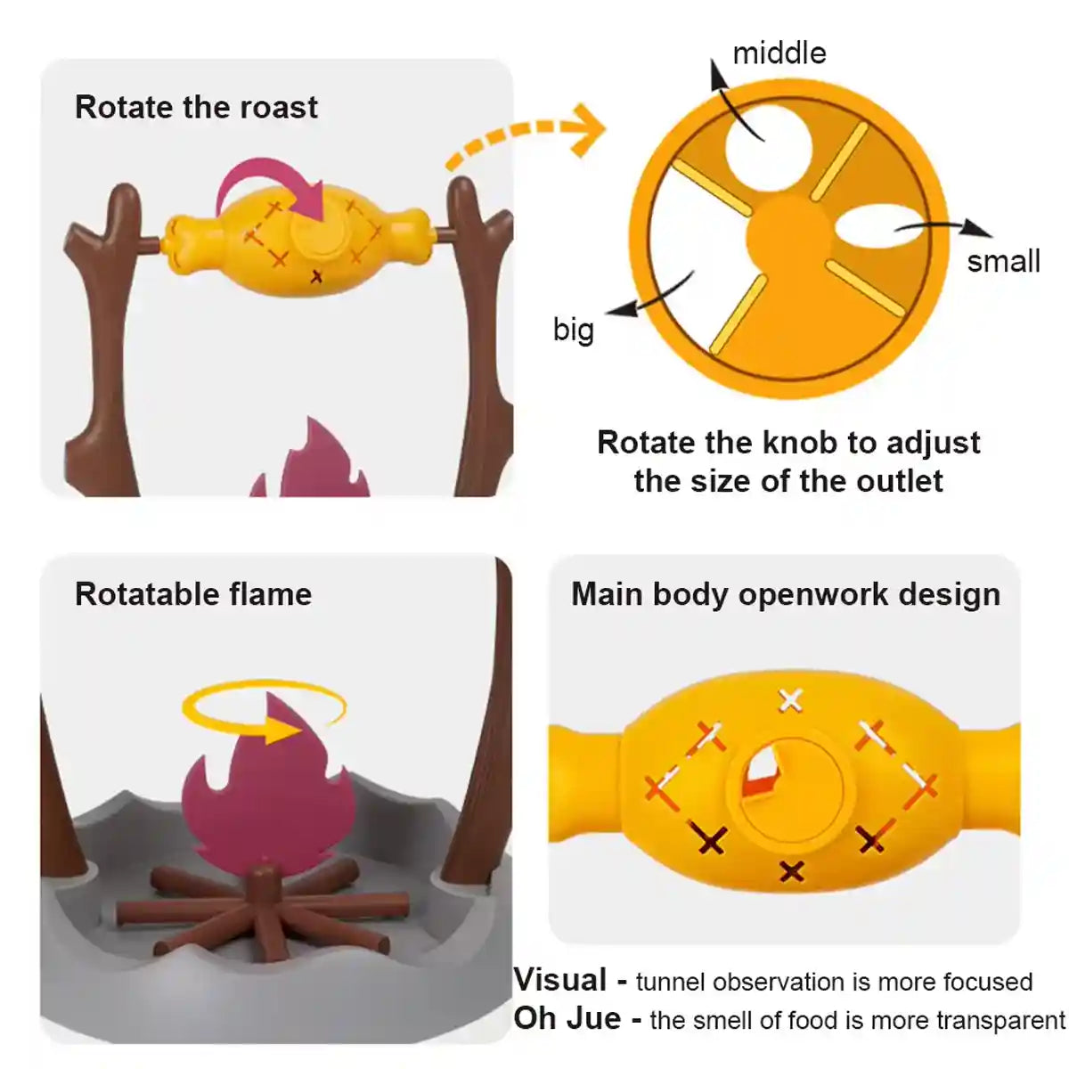 Interactive Pet Toy 360° Rotating Food Dispensing Puzzle Toy for Cats & Dogs