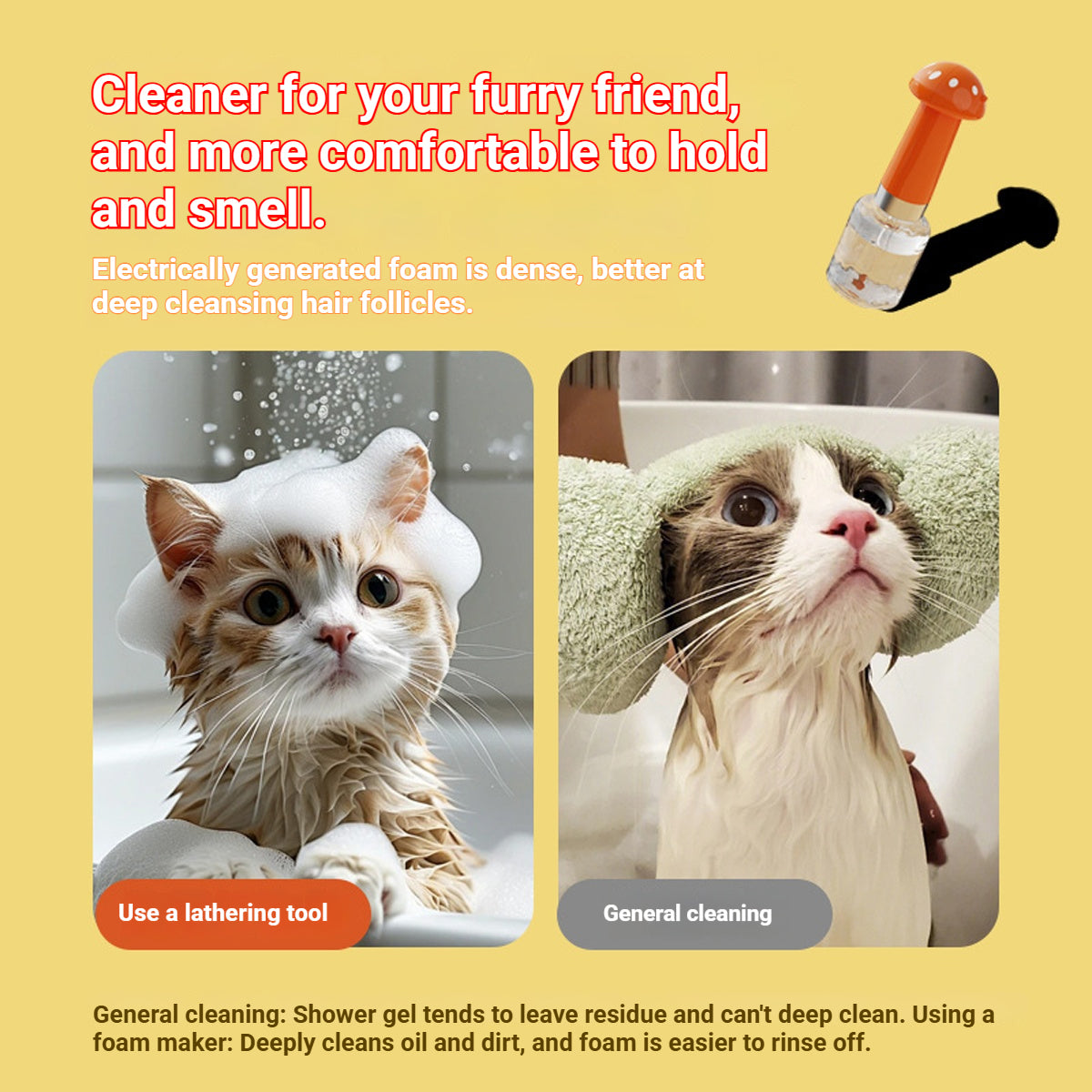 Pet Foaming Tool One-Button Electric Foam Sprayer for Dog Cat Bath