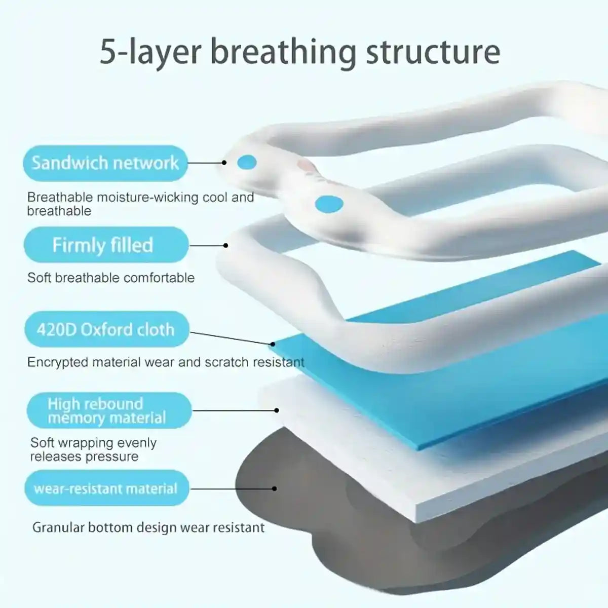 Cooling Dog Bed for Summer Comfort and Neck Support